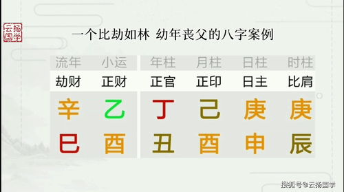 八字流年排列什么意思-八字里的流年是什么意思