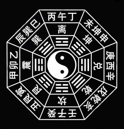 八字特殊格局双龙