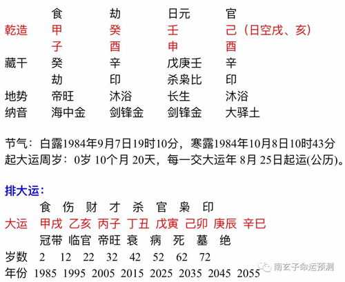 八字主要看大运还是流年-如何看大运流年对命局的好坏