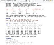 “八字身旺身弱是什么意思-命带魁罡