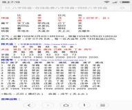 “农历初三是什么八字-农历正月初三