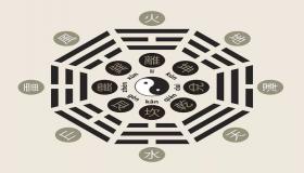 “八字反是逆四柱好啊-四柱反吟是什