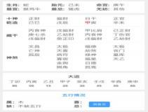 “土命八字中4个火该怎么化解-土命的