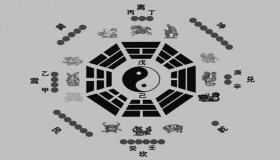 “五行八字避免-生辰八字算命免费测