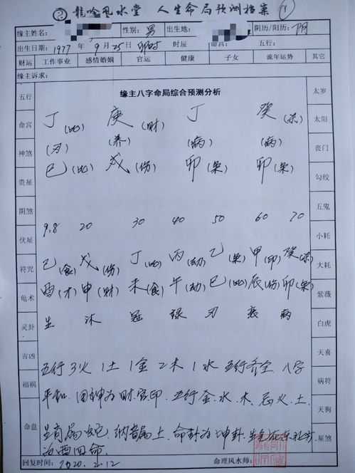 八字 怎么看婚姻时间