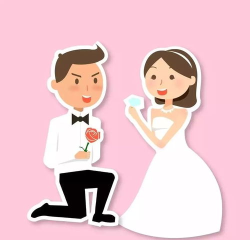 八字怎么看一个人什么时候结婚