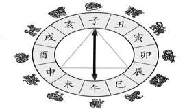“八字天干地支代表什么-八字天干地
