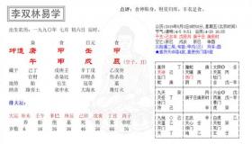 “八字有辰戌冲怎么办-辰戌相冲在年