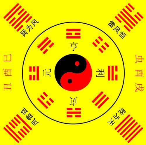 根据八字看命运