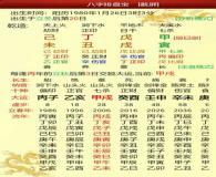 “时辰八字算婚姻-生辰八字看一生婚