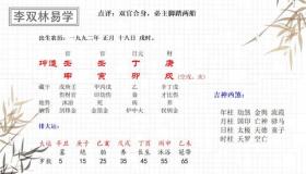 “生辰八字合婚怎么合婚的呢