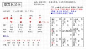 “女命八字怎么看婚姻结果好不好