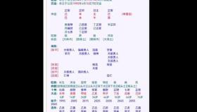 “八字命理合婚什么意思啊