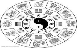 “属龙和属蛇的生辰八字合不-属龙和