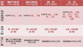 “紫微斗数适合修行的八字-紫微斗数 