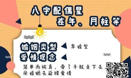 八字怎么看配偶是介绍的还是自身认识的呢