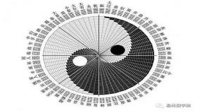 “周易八字五行算命-周易算命生辰八