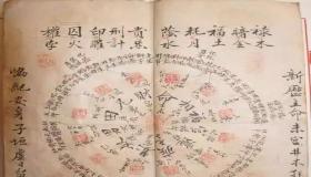 “八字里将星多-八字将星多的人有威