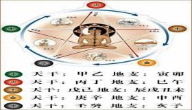 “八字金旺 必须 火克吗-八字金旺的