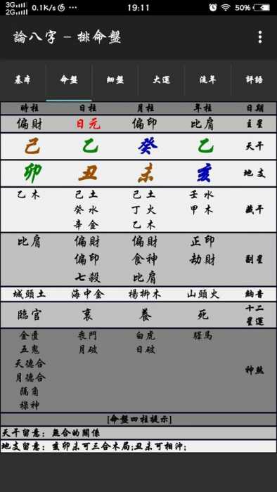 八字排盘以后-八字排盘后怎么解读自己的命盘