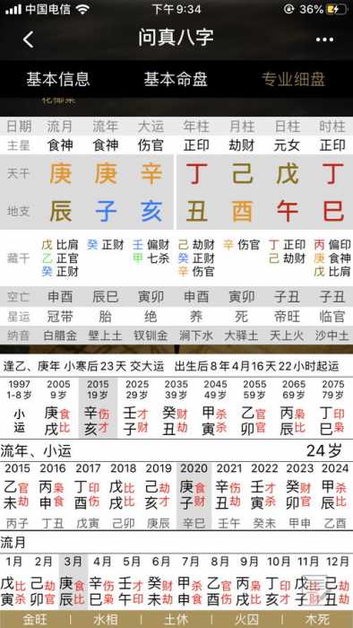 如何看八字硬
