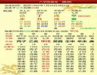 “算八字看的是什么生肖-算八字中的
