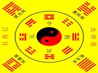 “从八字如何看喜用神-生辰八字喜用