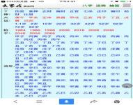 “什么叫八字合盘命格-什么叫八字相