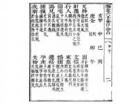 六壬法每块代表什么-六壬法解释