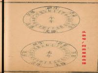 天罡六壬属于什么-中六壬天罡掌为何很少有