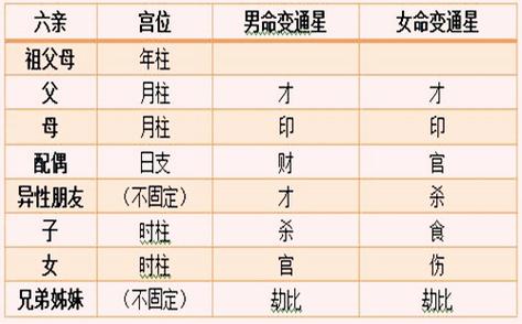 身弱印旺的人有什么特点