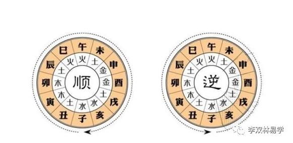 食神格和偏印格做朋友怎么样