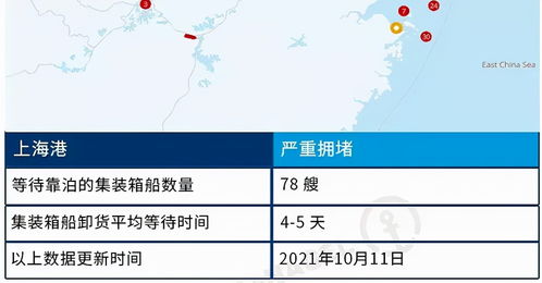 八字起运是如何计算