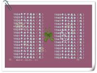 “八字测姻缘的方法是什么