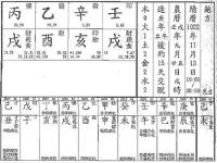 “八字将星查法-将星八字中代表什么