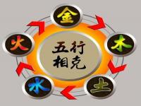 “八字行伤官大运的特点-行伤官大运