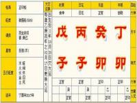 “八字出生时间不清楚-生辰八字出生