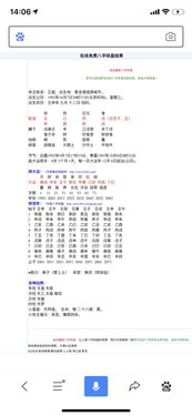 朋友八字合不合怎么测