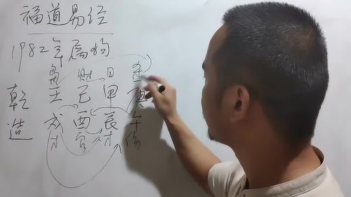 八字夫妻宫合是什么意思