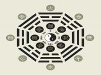 “那个八字被合-八字日元被合化怎么