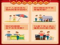 “八字合婚不合怎么化解-八字不合的