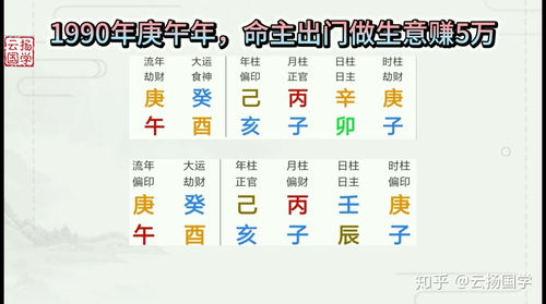 八字详解丙辛合化水造