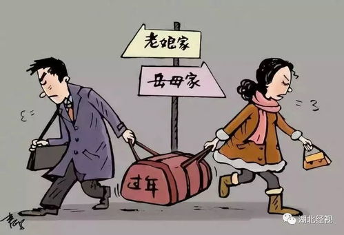 合八字要双方父母生肖