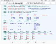 “怎样根据女方八字算黄道吉日-选结