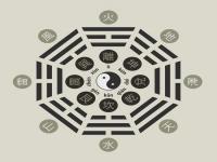 “生辰八字提名-如何用生辰八字起名