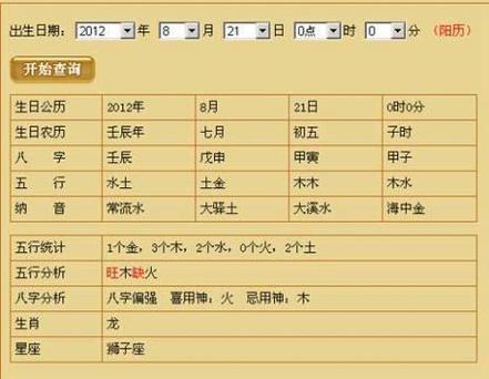 心字的五行八字属性-0-9数字五行属性对照