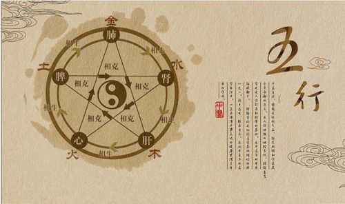 “十二生肖八字喜用神-八字喜用神查