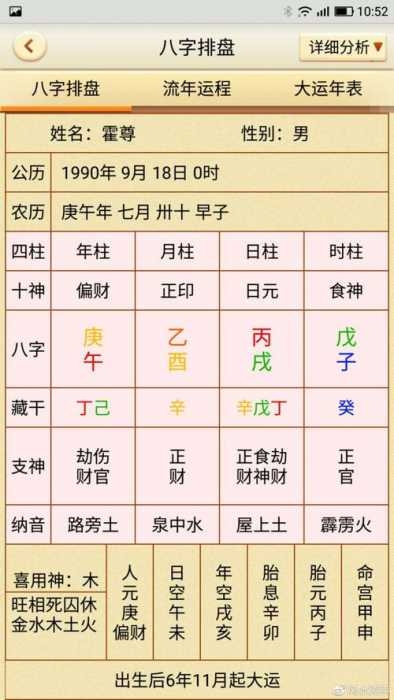 八字宫位怎么排