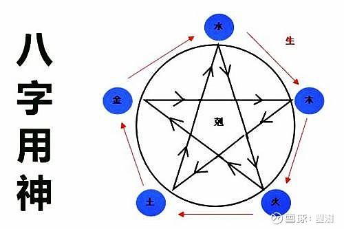 “什么八字能力强-有能力能成功的八