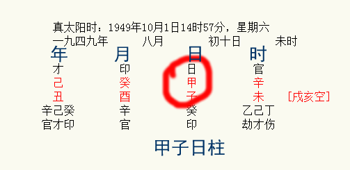 庚金劈甲木引丁火的八字
